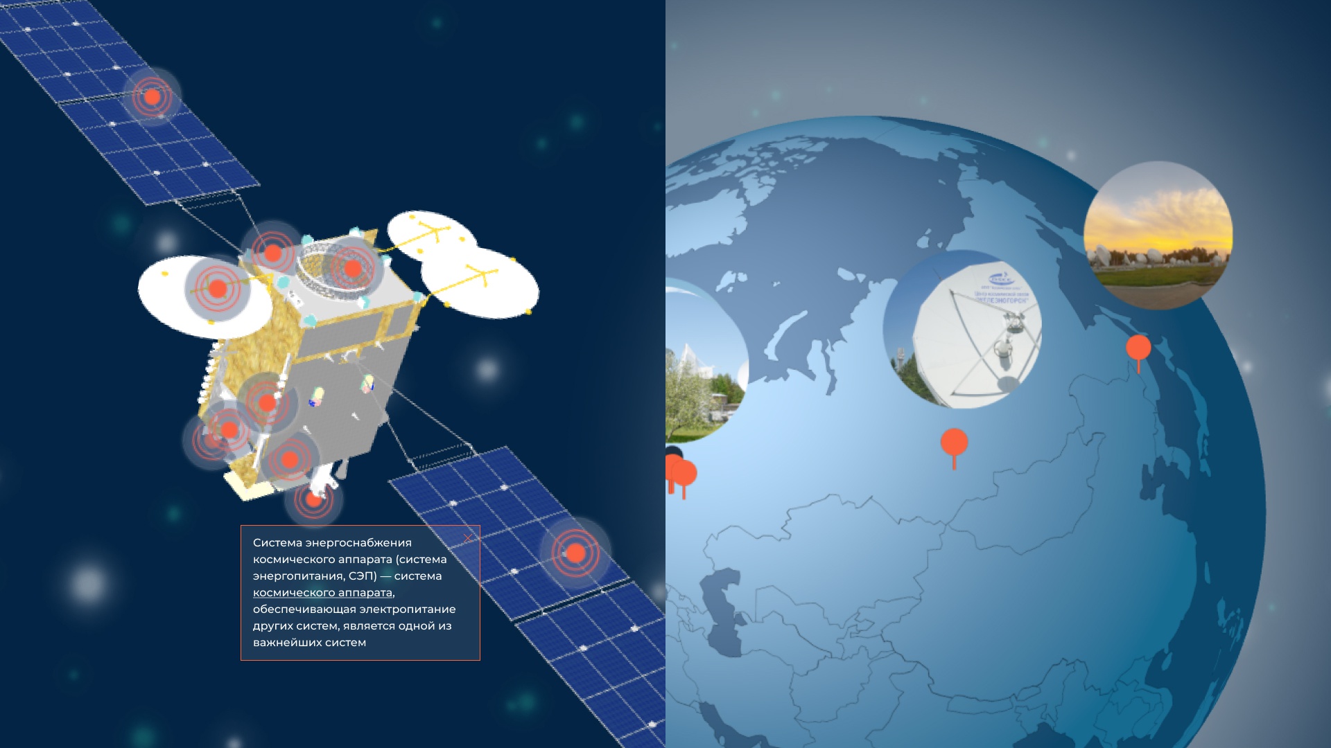 Космическая cвязь: Космическая cвязь: Интерактивное решение (5.1)