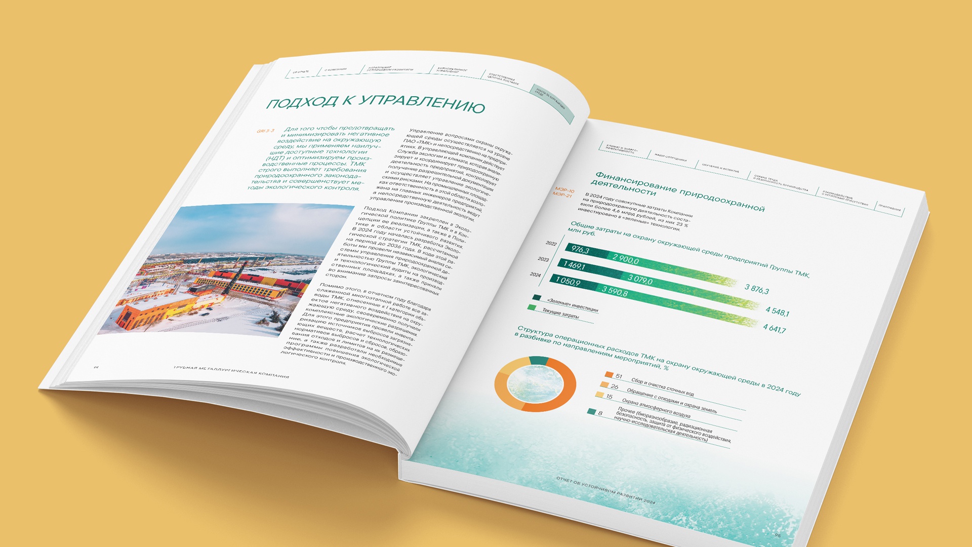 ТМК: ТМК: Отчёт об устойчивом развитии (5.1)