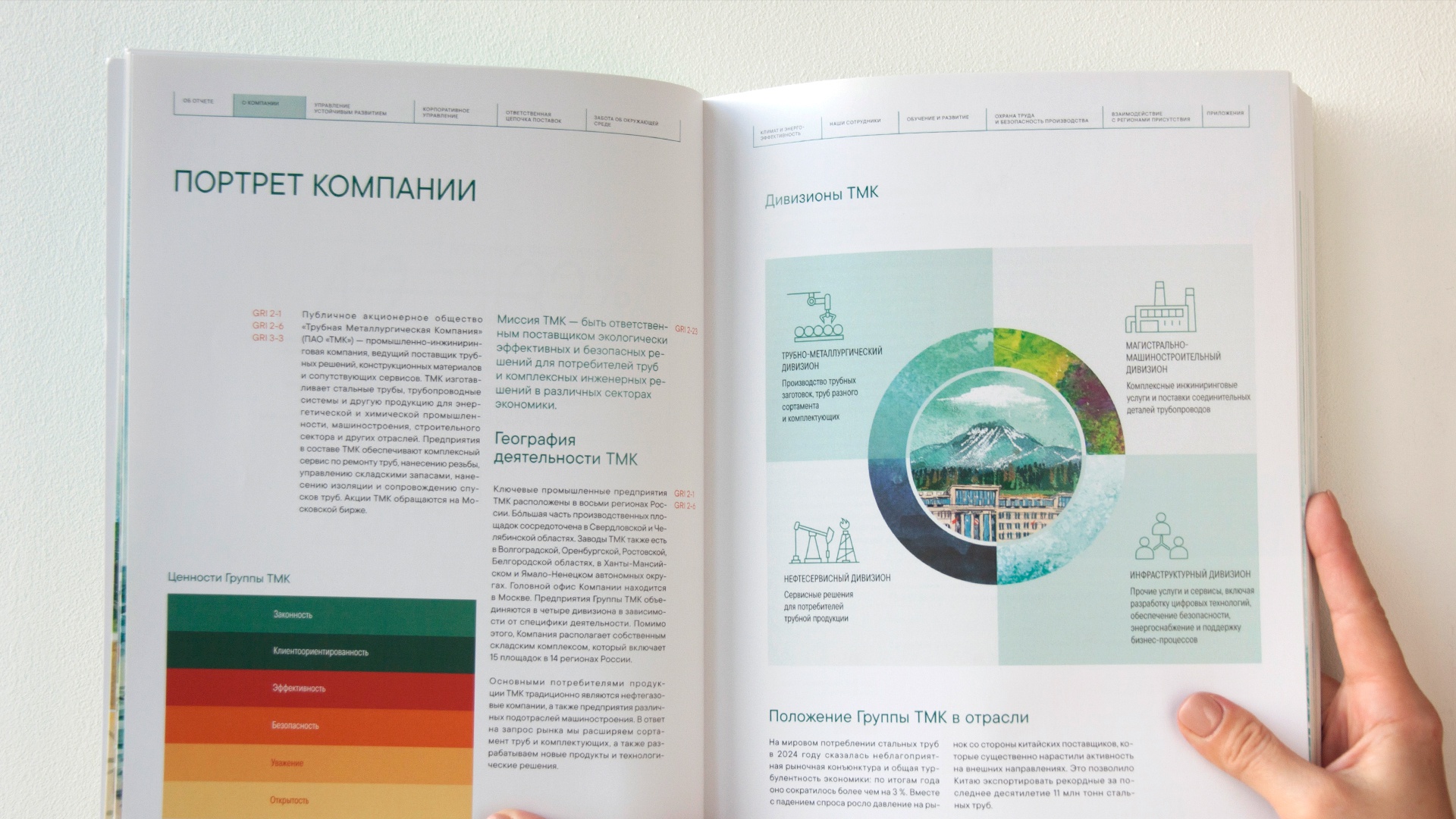 ТМК: ТМК: Отчёт об устойчивом развитии (7.1)